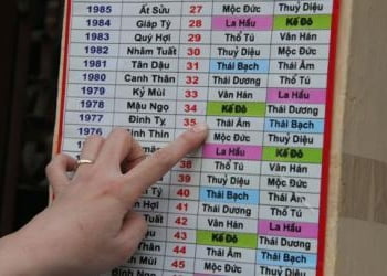 Hãy tin vào nhân quả thay vì dâng sao giải hạn