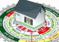 Vì sao Phật tử không nên tin vào tử vi, tướng số, bói toán, phong thủy