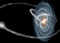 Mô phỏng Trái đất và Hệ mặt trời di chuyển trong Thiên hà Milky Way